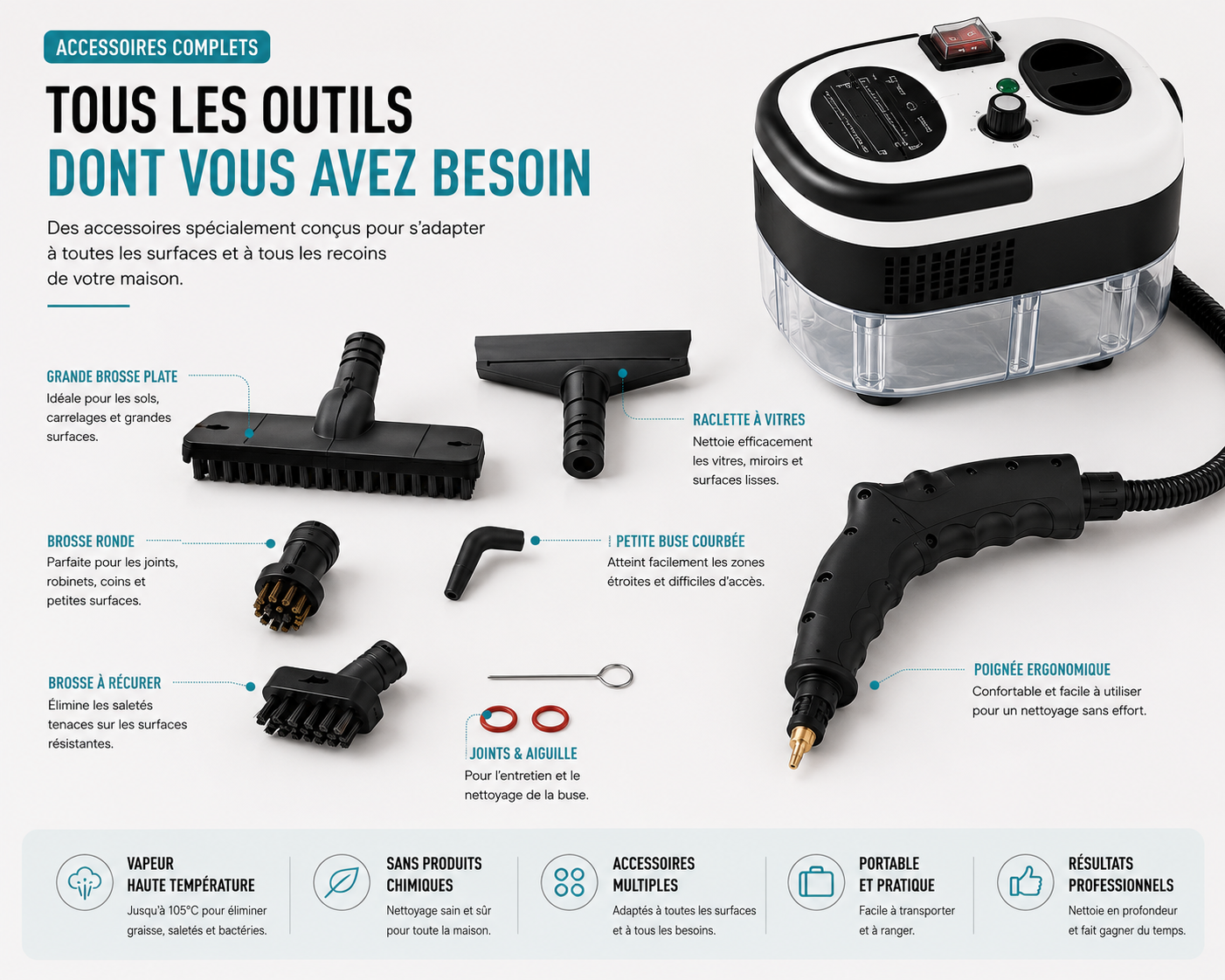 Nettoyeur Vapeur Haute Pression Portable 1500W – Nettoyage Professionnel Sans Produits Chimiques
