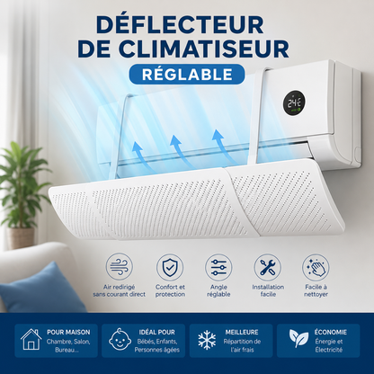Déflecteur d'Air Réglable pour Climatiseur