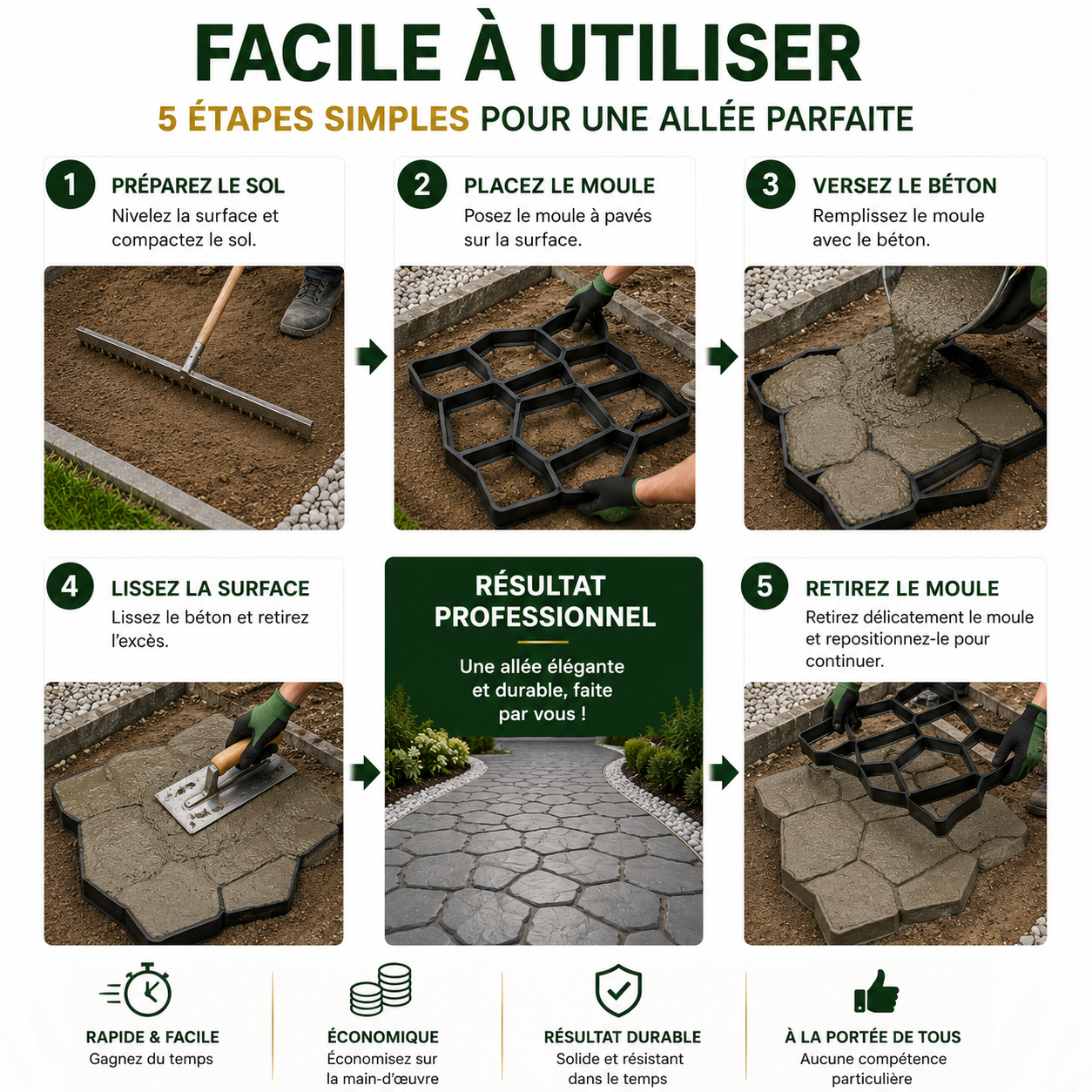Moule Réutilisable pour Pavés en Béton – Créez Vos Allées Comme un Professionnel