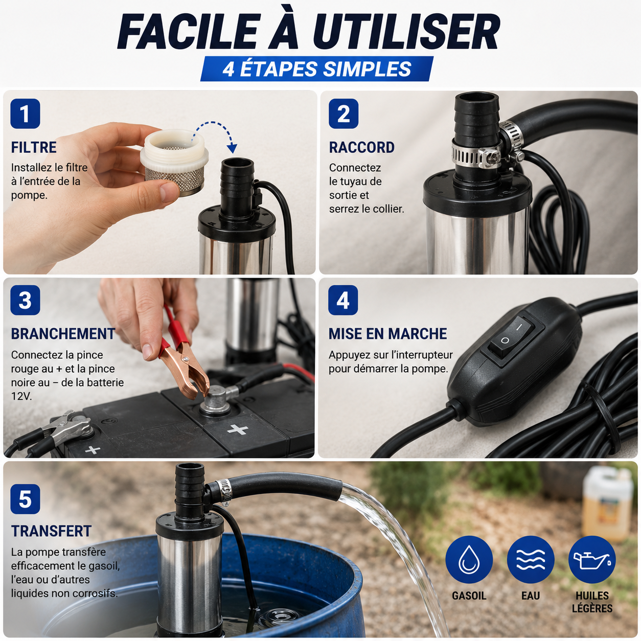 Pompe de Transfert 12V – Gasoil & Liquides
