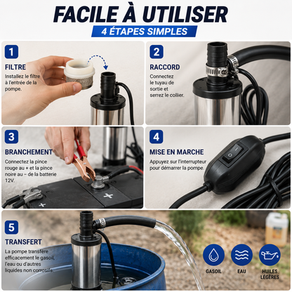 Pompe de Transfert 12V – Gasoil & Liquides