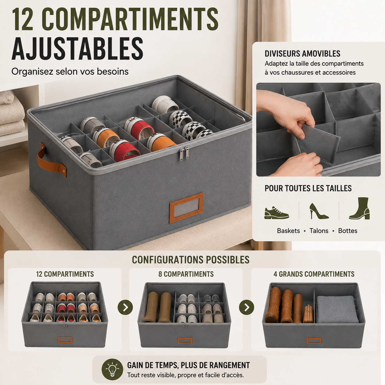 ShoeSpace – Solution  Multi-Compartiments