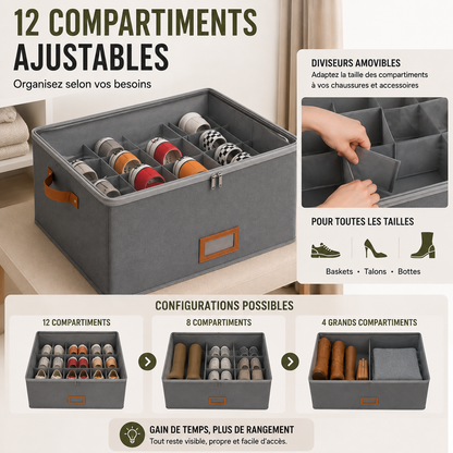 ShoeSpace – Solution  Multi-Compartiments