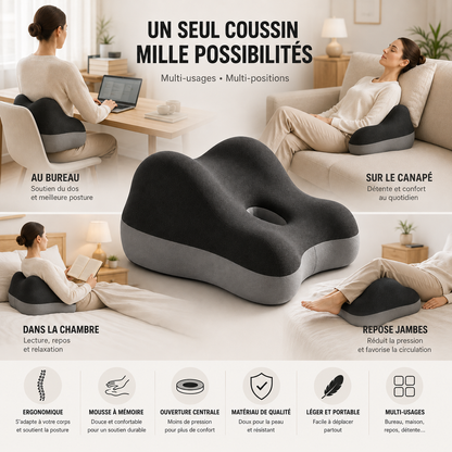 Coussin Ergonomique Multi-Positions – Confort & Soutien