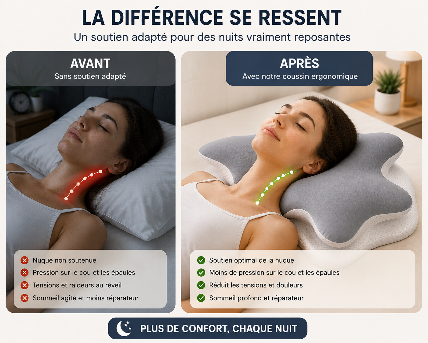 Oreiller Papillon Ergonomique Pour Soutien Tête & Nuque
