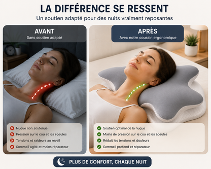 Oreiller Papillon Ergonomique Pour Soutien Tête & Nuque