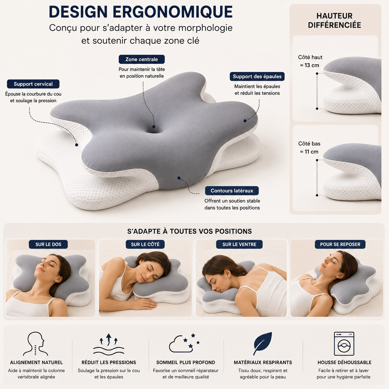Oreiller Papillon Ergonomique Pour Soutien Tête & Nuque