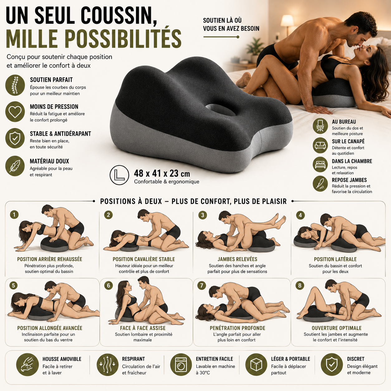 Coussin Ergonomique Multi-Positions – Confort & Soutien