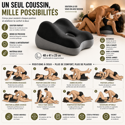 Coussin Ergonomique Multi-Positions – Confort & Soutien