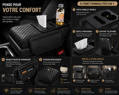 Accoudoir de Voiture 5-en-1 Premium – Confort, Rangement & Porte-Gobelet Intégré