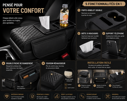 Accoudoir de Voiture 5-en-1 Premium – Confort, Rangement & Porte-Gobelet Intégré