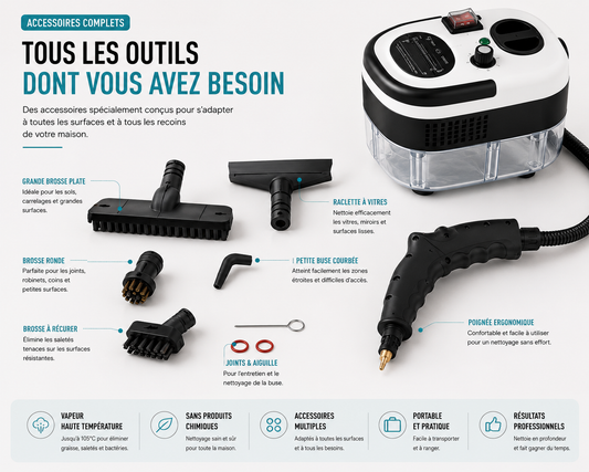 Nettoyeur Vapeur Haute Pression Portable 1500W – Nettoyage Professionnel Sans Produits Chimiques
